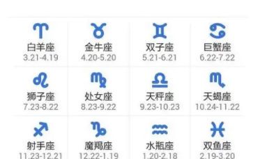 白羊怕天蝎吗(天蝎座为什么害怕白羊座)