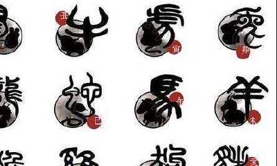 十二生肖怎么排的顺序(12生肖排序)