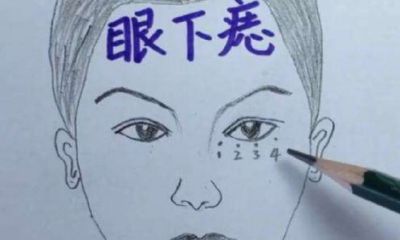 面相女人右眼角长痣(左眼角有痣的男人面相)