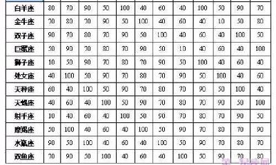 天秤座内向还是外向好(天秤座会喜欢内向的人吗)
