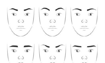 眉毛的男人面相性格(眉毛粗浓的男人面相)