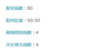 摩羯座和摩羯座在一起可能吗(狮子座和摩羯座)