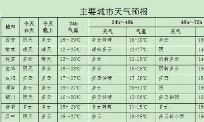 姓名关系测试名典(姓名配对测试免费)