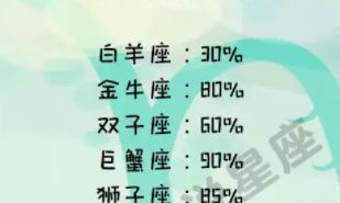 2023年桃花运最旺(2023年有桃花运)