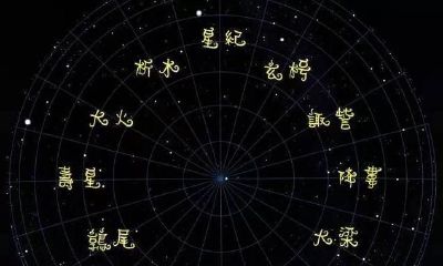 中国式十二星座解析(十二星座在中国叫什么)