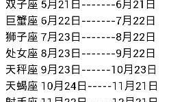 星座拟人双子受(双子座拟人化)