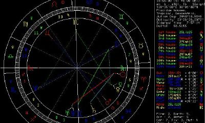 星星网络星盘(哪个app测星盘准)