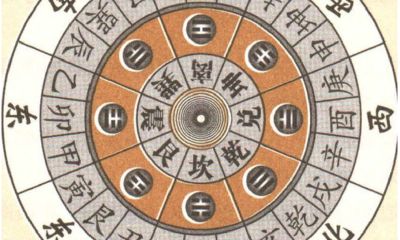 三合风水二十四龙定向表(风水阳宅三要口诀)