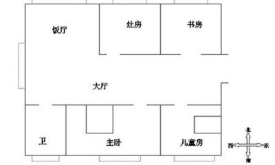 风水不好不住有没有影响(风水不好的房子有哪些问题出现)