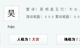 明昊属于五行属什么(昊字五行属什么及解释)