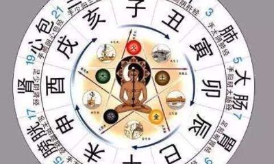 五脏六腑对应的五行时间(五脏六腑对应的五行五色)