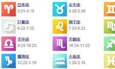 鸡蛋壳十二星座谁最傻(十二星座最胆小的是谁)