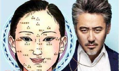 人体痣的吉凶图(全身痣相图解)