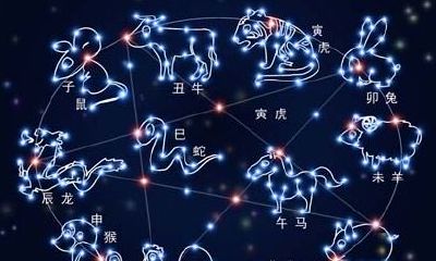 属相十二生肖怎么排列(万年历每日属相)