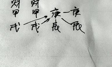 农历1994年10月13日生辰八字(1994年农历四月初四生辰八字)
