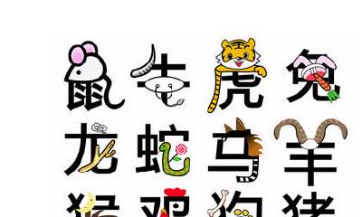 12生肖每日运程介绍(十二生肖的介绍)