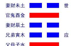 周易第二十一卦详解感情(易经第二十一卦是什么卦)