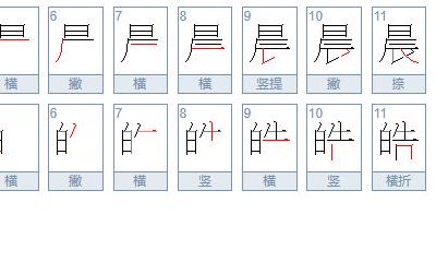 晨和辰女孩取名哪个字好(属虎的女孩叫什么名字好)