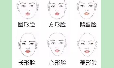 上窄下宽的脸型面相(女人额头窄脸大面相是穷命吗)