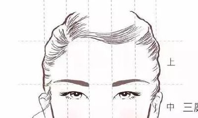 中庭长上庭短的女人面相(中庭长的人面相)