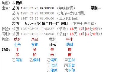 八字的喜神和用神能是一样的吗(四柱八字排盘)