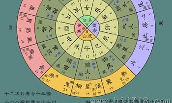 占星家掉进井里主要内容(占星水星的象征意义)