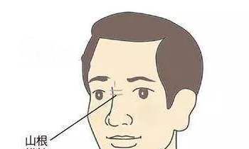 鼻梁上有横纹面相图解(鼻子中间有横纹面相分析)