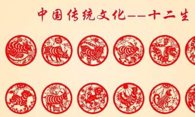 日历生肖属性表(带每天属相的万年历)