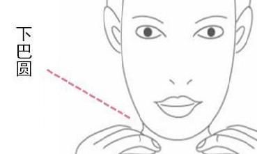 下巴可以看出一个人的财运吗(下巴形状看相算命)