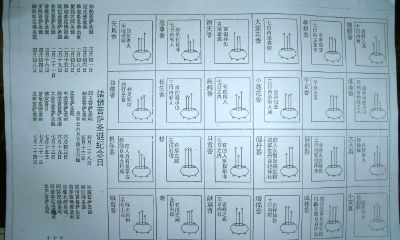 给财神开光哪天好(我请了菩萨和财神爷用什么开光好)