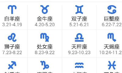 十二星座对应的出生(十二星座是几月出生的农历)