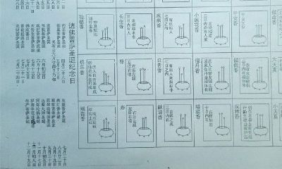 怎样给佛开光(弥勒佛不开光也能保佑自己吗)