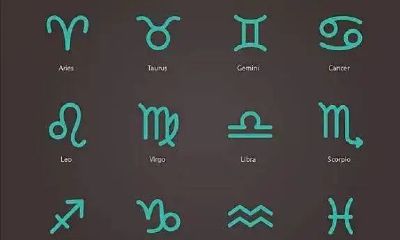 羊头鱼尾是什么星座(12星座的标志符号)