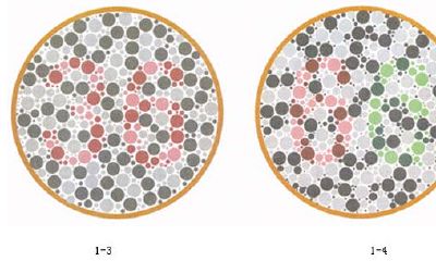 色盲测试2419(庙在阳宅八方的吉凶关系)