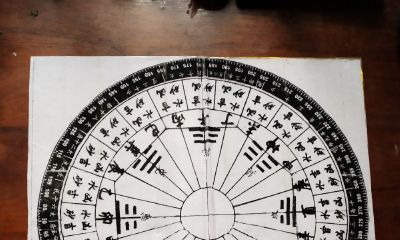 风水学入门知识墓地风水(如何看自家风水)