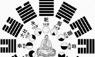 四个数字算命(批八字算命最准免费)