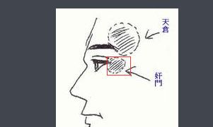 夫妻宫凸起的女人面相(夫妻宫凹陷的面相)