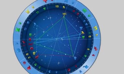 怎么看星盘格局(星盘中大富大贵的格局)