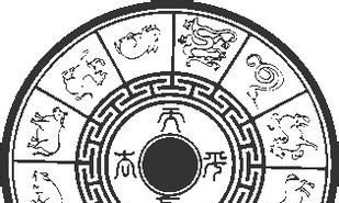 宁波看相算命(面相学图解算命大全)