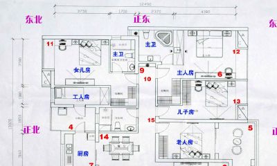 阳宅风水三要素(阳宅好风水宝地的特征)