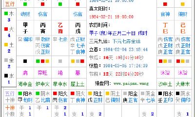 出生日期怎么看五行(出生年月与五行命理)