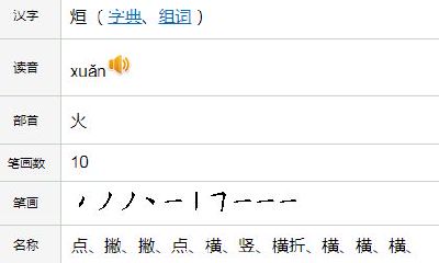 煊字男孩取名寓意(煊字女孩取名能用吗)