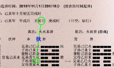 六爻预测如何找卦身(六爻卦身口诀)