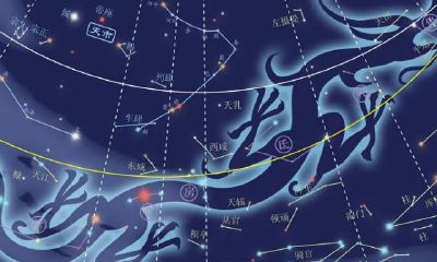 星宿名和星座名的含义(星宿名和星座名)