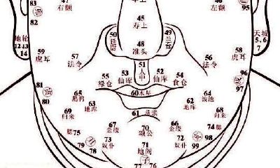 什么样的面相是好的(真正的好面相是怎样的)