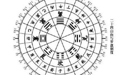 廿四山立向分金吉凶(二十四山分金吉凶详解)