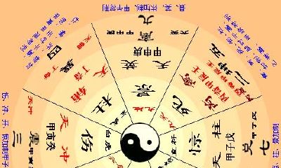 八字算命基础纳音解析(纳音算命绝技)