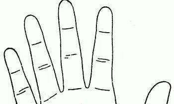 中指下好多竖纹的手相(中指无名指下竖纹手相)