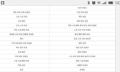 洛克王国属性相克表图龙(西普大陆属性相克表)