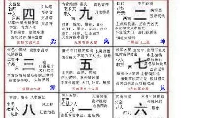卜卦浩然博文(梦见别人帮自己化妆周公解梦)